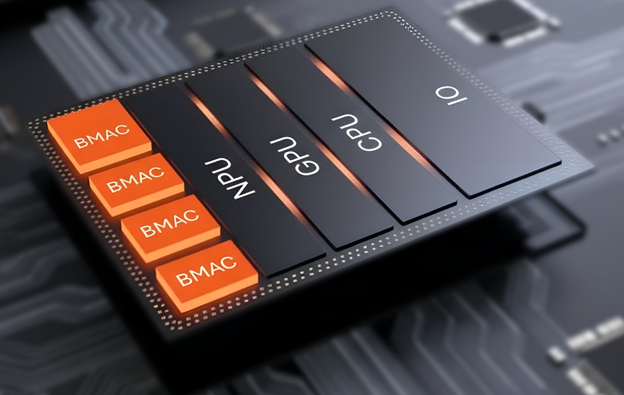 BMAC architecture diagram